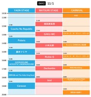 「豊洲野音CARNIVAL ～InterFM897 開局記念～」2日目のタイムテーブル。