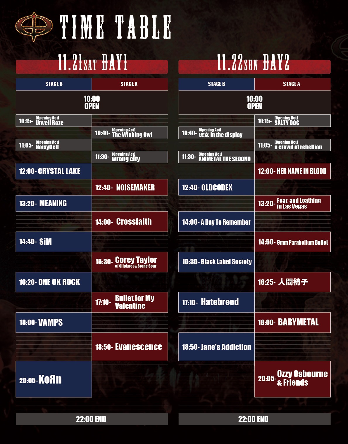 「Ozzfest Japan 2015」タイムテーブル