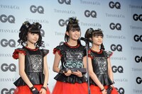 BABYMETAL