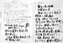 「長渕剛日記」の一部。