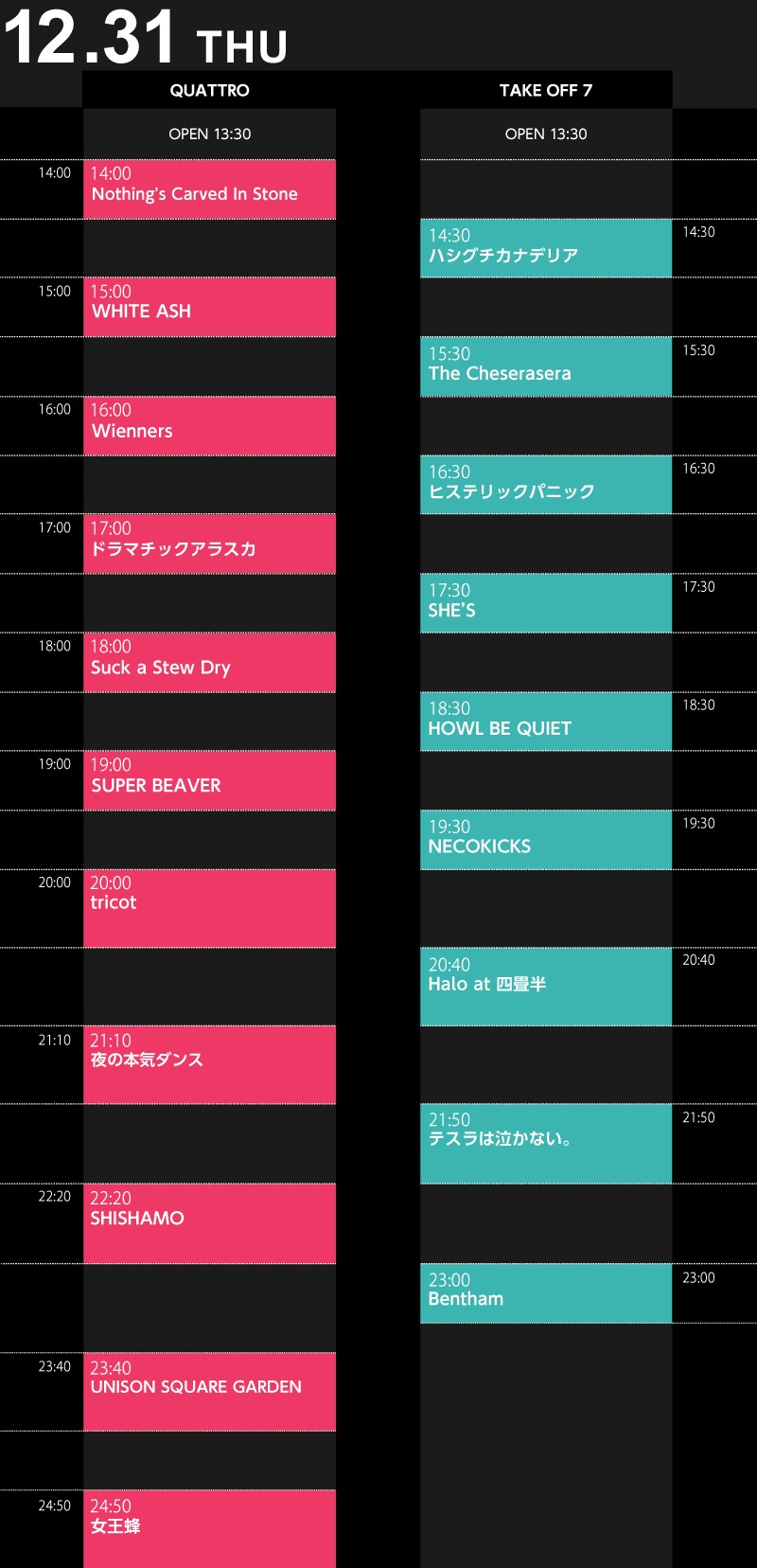 「LIVE DI:GA JUDGEMENT2015」12月31日のタイムテーブル。