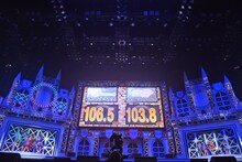 チームしゃちほこ VS ももいろクローバーZの結果発表の様子。