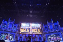 チームしゃちほこ VS 私立恵比寿中学の結果発表の様子。