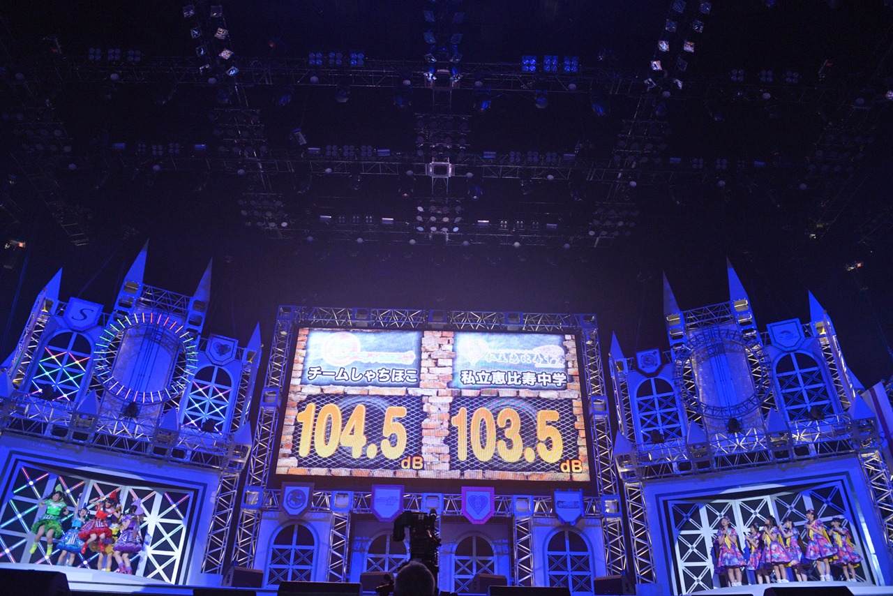 チームしゃちほこ VS 私立恵比寿中学の結果発表の様子。