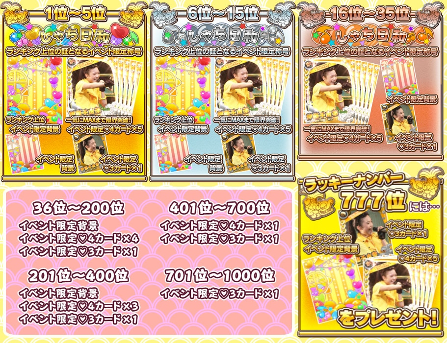 「ちゆちゃん誕生日おめでとう記念」チャレンジトライアル紹介画像