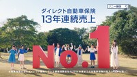 ソニー損保CM「公園のコーラス篇」のワンシーン。
