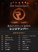 「あなたのとっておきのレンジナンバー」結果