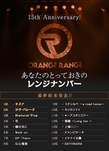 「あなたのとっておきのレンジナンバー」結果