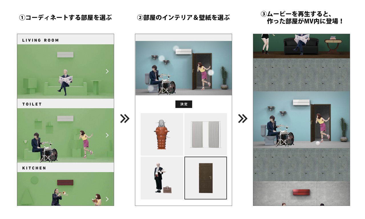 「月のウィンク」オリジナルMVの作成手順。