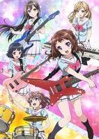 Poppin'Party from バンドリ！