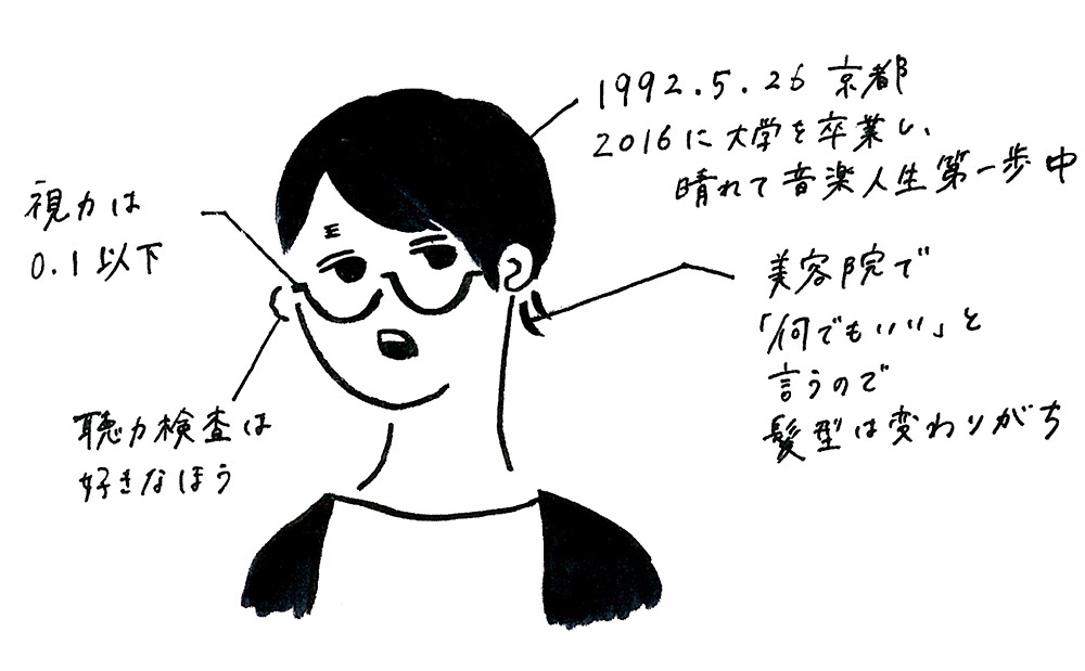 中村佳穂