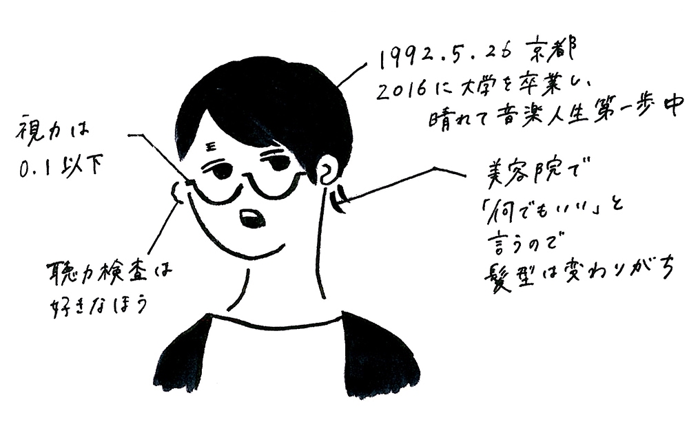 中村佳穂