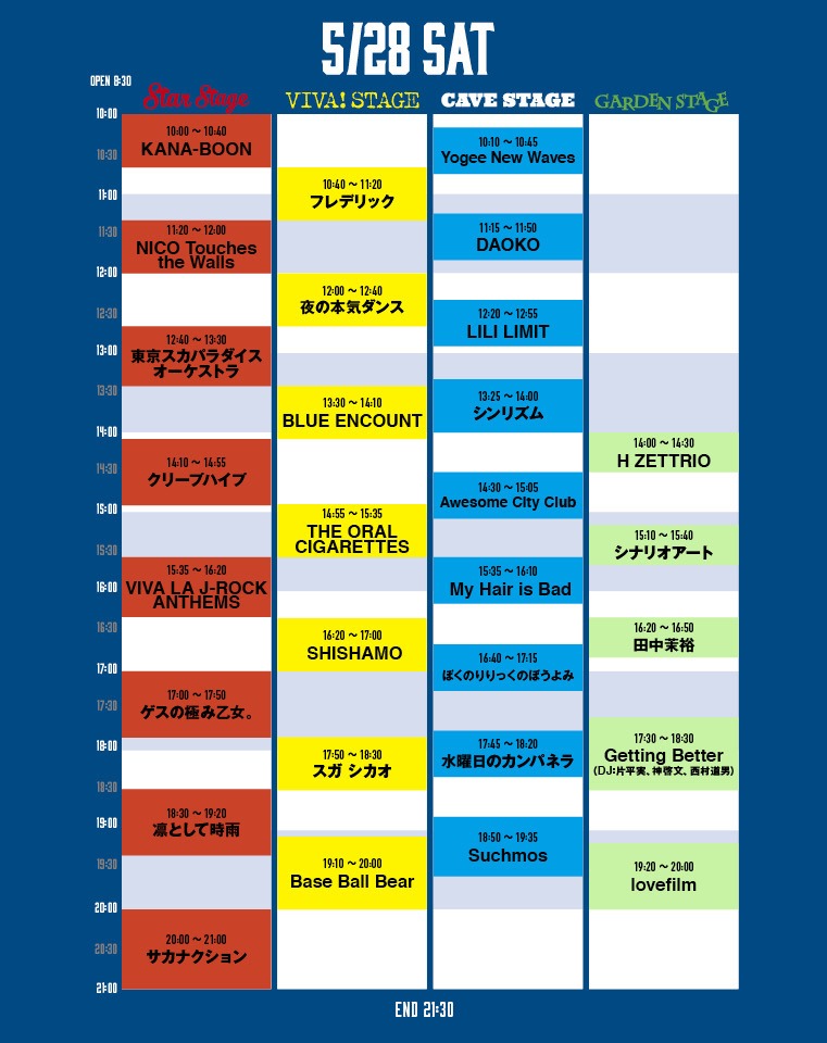 「VIVA LA ROCK 2016」5月28日公演のタイムテーブル。