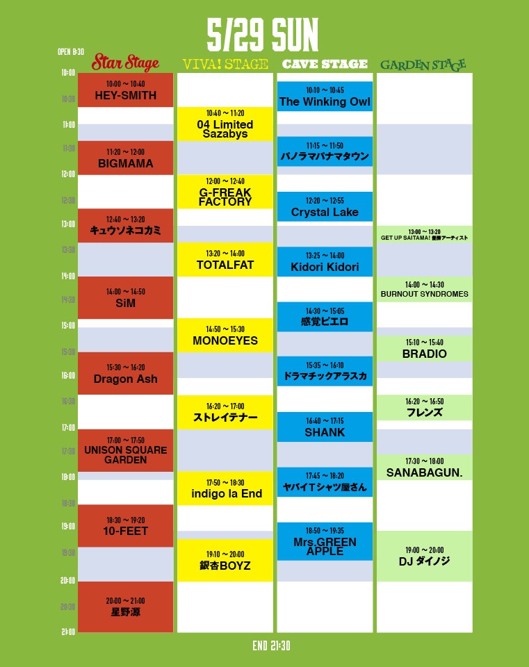 「VIVA LA ROCK 2016」5月29日公演のタイムテーブル。