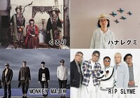 「ACCESS! LIVE」出演者。