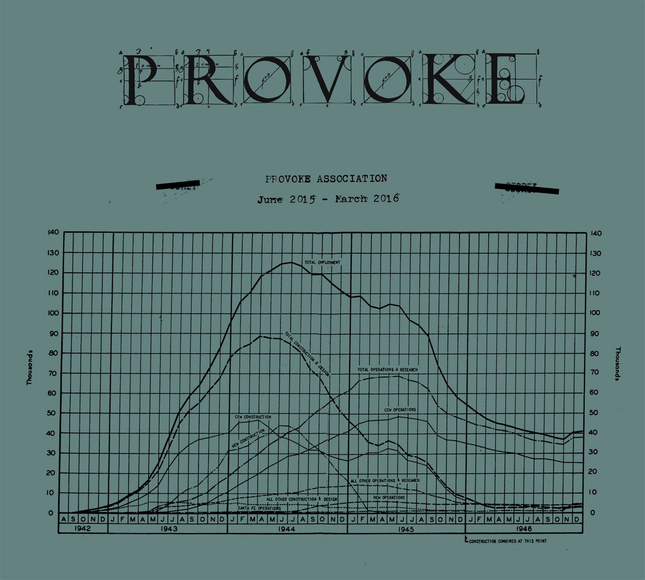 V.A.「PROVOKE」ジャケット