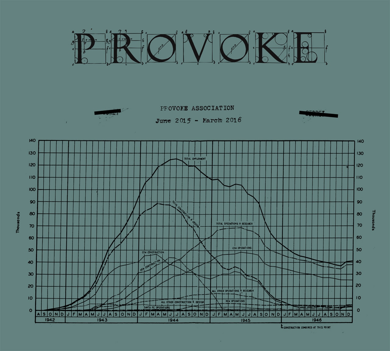 V.A.「PROVOKE」ジャケット