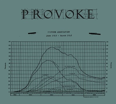 V.A.「PROVOKE」ジャケット