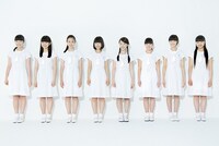 アイドルネッサンス