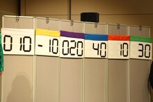 最終成績。左から相沢梨紗、成瀬瑛美、最上もが、藤咲彩音、古川未鈴、夢眠ねむ。