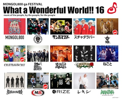 「What a Wonderful World!! 16」出演アーティスト第4弾告知ビジュアル