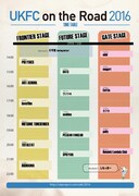 「UKFC on the Road 2016」タイムテーブル