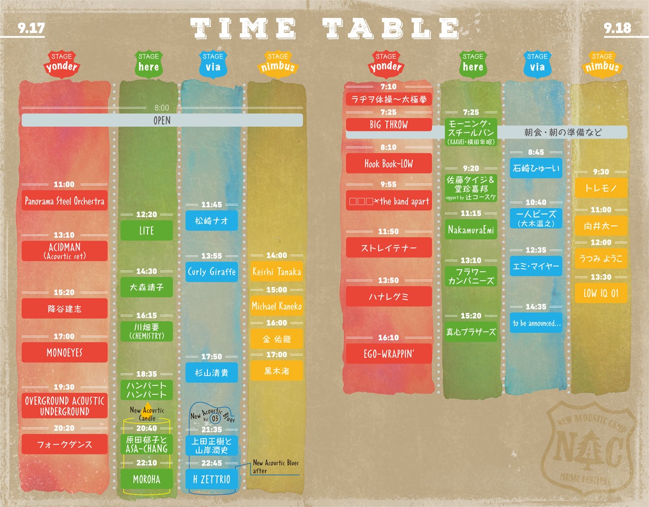 「New Acoustic Camp 2016」タイムテーブル