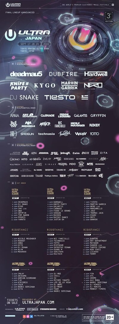 「ULTRA JAPAN 2016」タイムテーブル