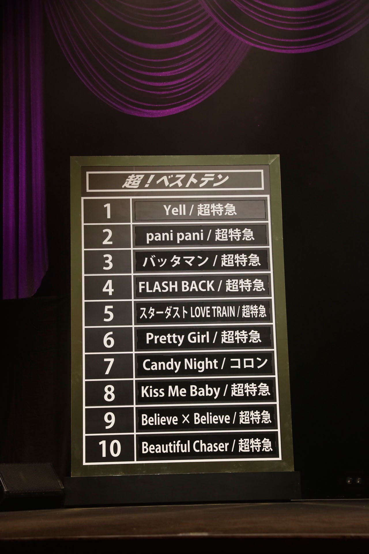 「超・ベストテン！」のランキング。（撮影：M.ミチコ）