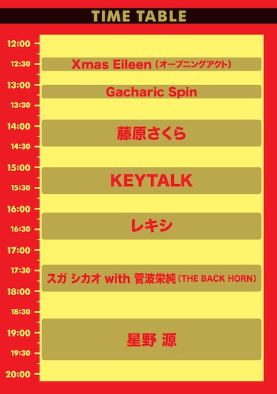 「ビクターロック祭り×MBS音祭～2016大阪・秋の陣～supported by uP!!!」タイムテーブル