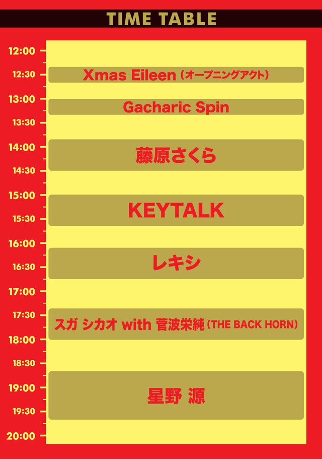 「ビクターロック祭り×MBS音祭～2016大阪・秋の陣～supported by uP!!!」タイムテーブル