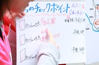 チェックポイントを説明するときめき▽宣伝部。（撮影：高瀬勇太）