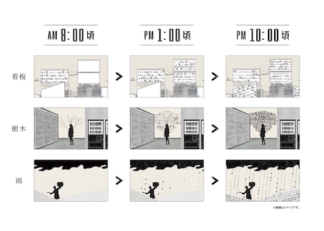あいみょん「生きていたんだよな」ミュージックビデオのワンシーン。