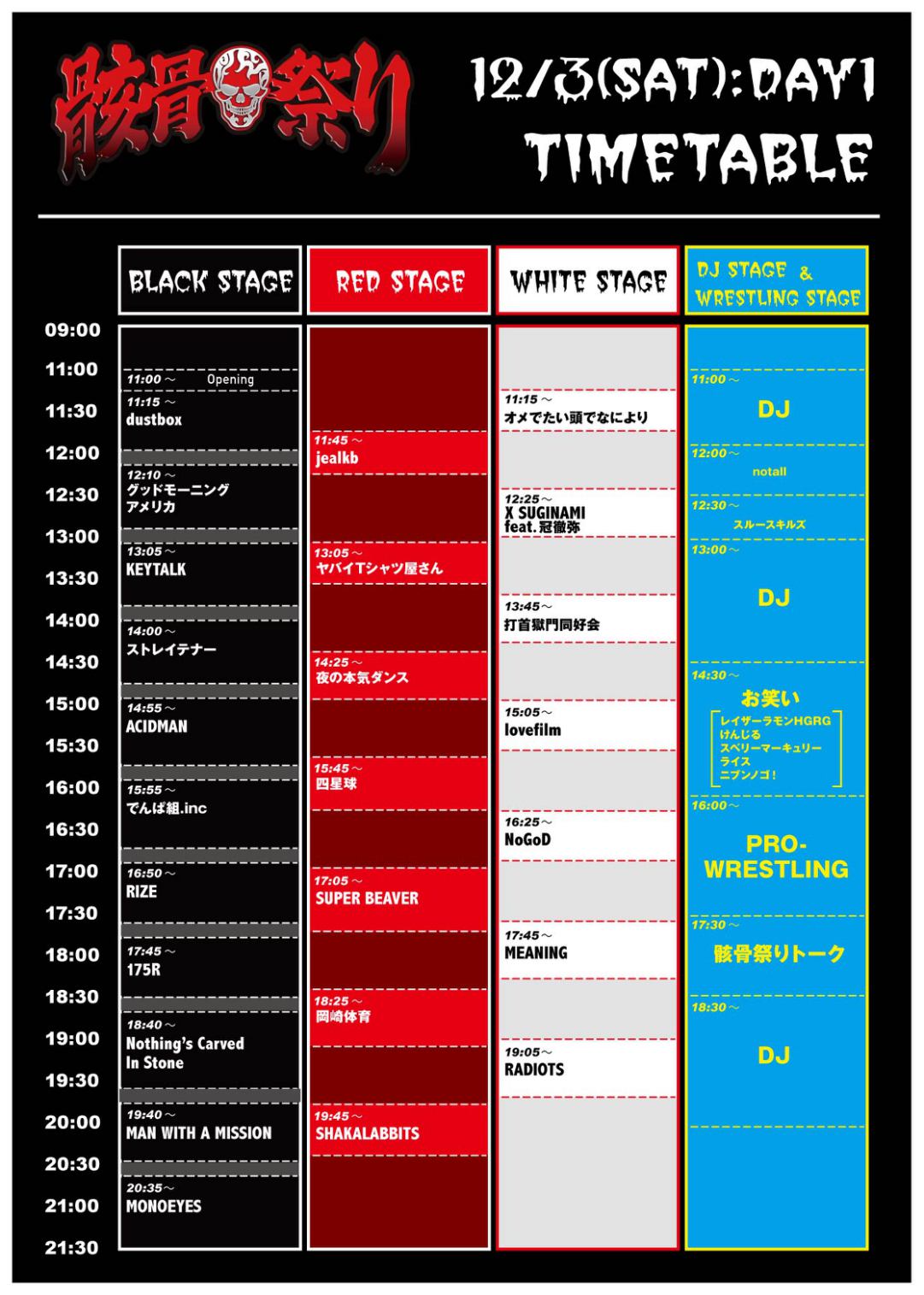 人気画像10位は「幕張『骸骨祭り』タイムテーブル発表、トリはMONOEYESとTHE冠」より、「SKULLSHIT 20th ANNIVERSARY 骸骨祭り」1日目タイムテーブル。