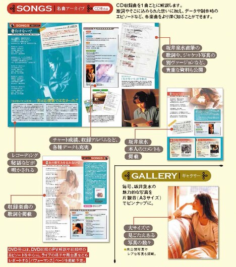 「ZARD CD&DVD COLLECTION」付属マガジンの詳細。