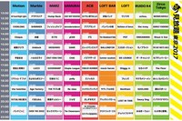 「見放題東京2017」タイムテーブル