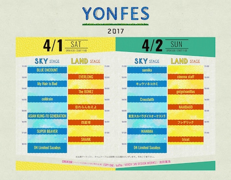 「YON FES 2017」タイムテーブル