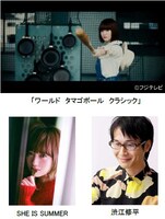 「さいはてれび #6『Melody』」バナー