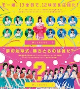 「セカパカ PLAY DREAM CAMPAIGN」キャンペーンサイトのモーニング娘。'17紹介ページ。
