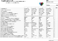 「第一回 全国統一とき宣▽センター試験」の問題。