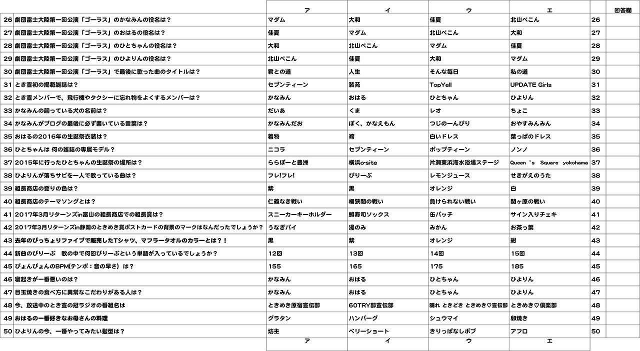 「第一回 全国統一とき宣▽センター試験」の問題。