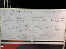 です。ラビッツ「ですラビ未来計画 ～Road to 日本武道館～」が書かれたホワイトボード。（Photo by toshio sato）