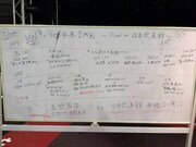 です。ラビッツ「ですラビ未来計画 ~Road to 日本武道館~」が書かれたホワイトボード。(Photo by toshio sato)
