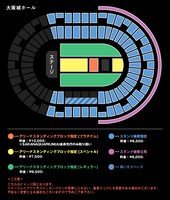 「SAKANAQUARIUM2017 10th ANNIVERSARY Arena Session 6.1ch Sound Around」大阪・大阪城ホール公演の席種。