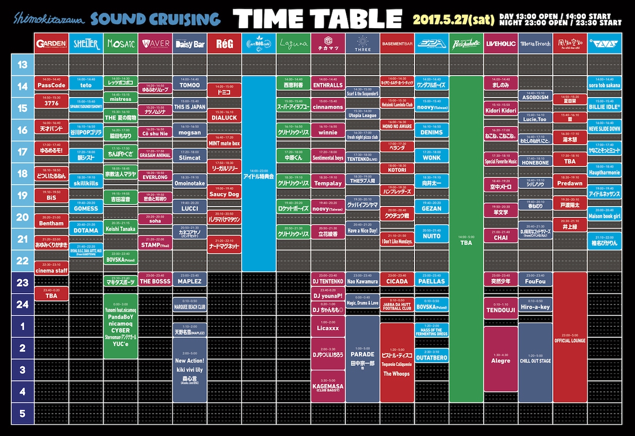 下北沢サウクルに、DJやつい、MAPLEZ、日食なつこ、DIALUCKら11組