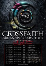 Crossfaith「10th ANNIVERSARY TOUR ONE MAN SHOWS - FAITH LASTS FOREVER -」ロゴ