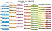 「MIKROCK'17」7月22日タイムテーブル