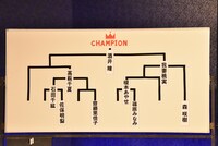 「アームレスリング大会Powered byTOWER RECORDSザ・感謝祭」決勝トーナメントの結果。