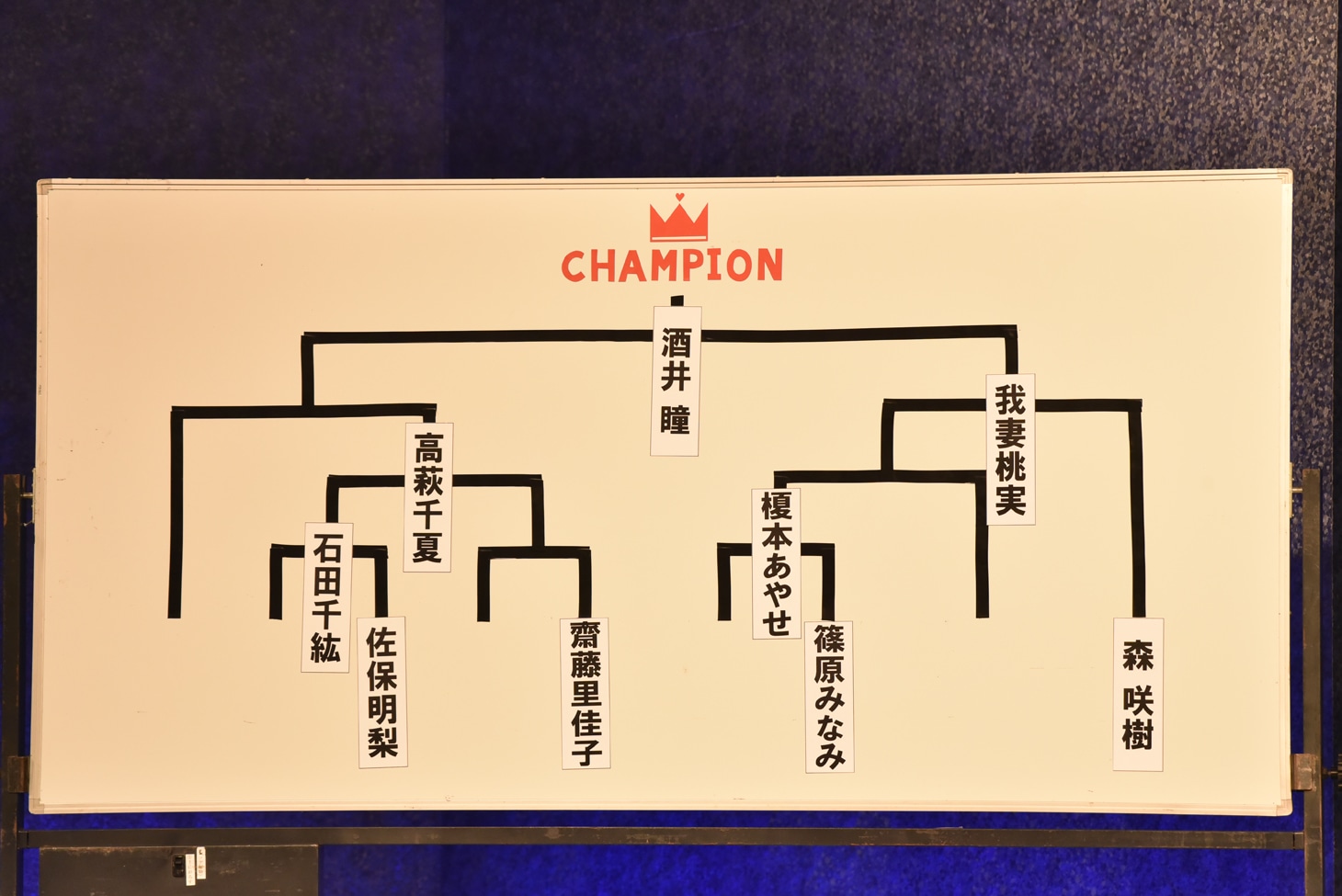 「アームレスリング大会Powered byTOWER RECORDSザ・感謝祭」決勝トーナメントの結果。