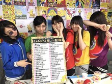 LINE LIVE「チームしゃちほこ “推しソン選手権”結果発表」終了後のチームしゃちほこ。（写真提供：スターダストネット）